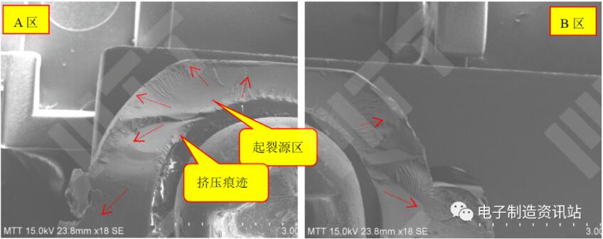 ng头弓扣宏观sem图片