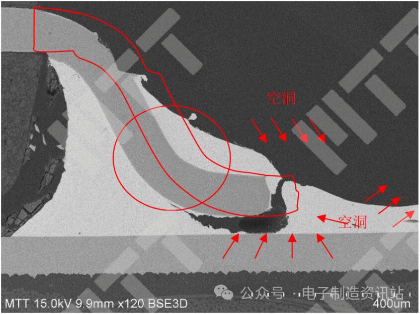 焊点外侧开裂微观形貌